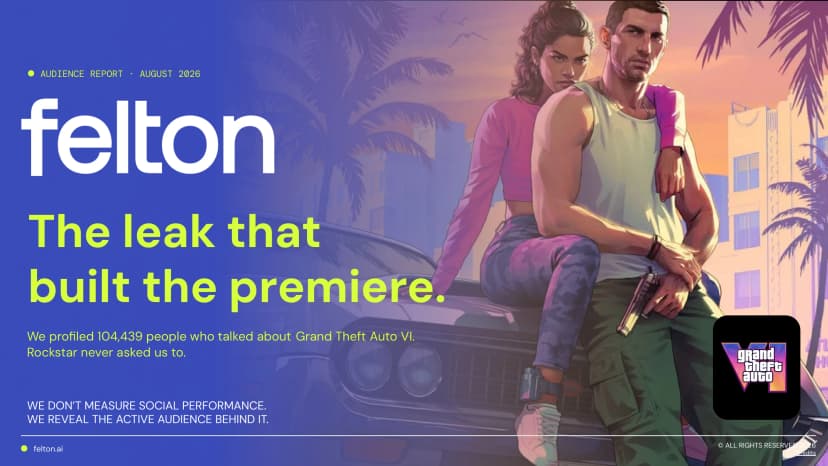 The GTA VI Leak: An Audience Intelligence Study of 104,439 People
