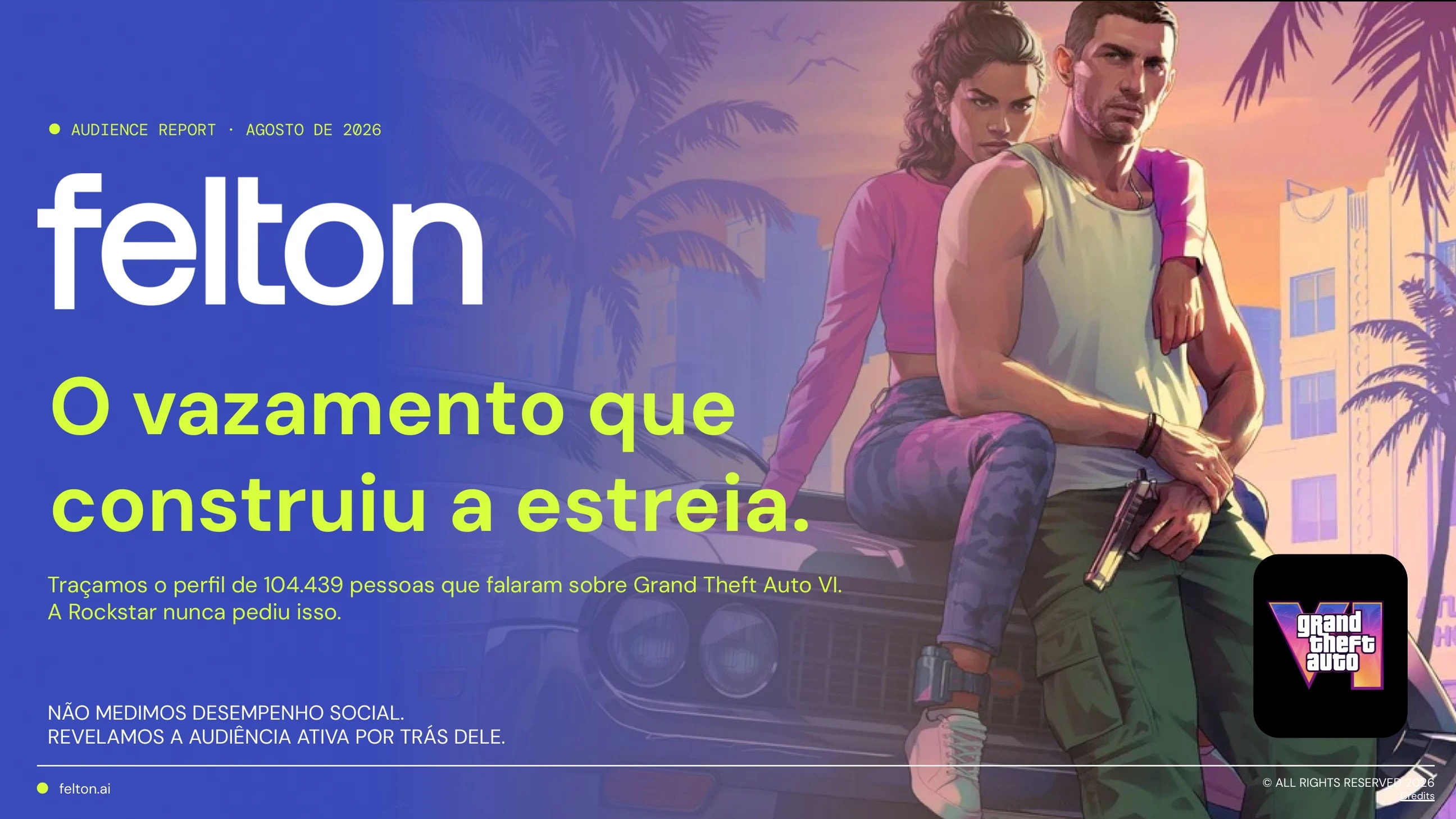Vazamento de GTA VI: um estudo de audience intelligence sobre 104.439 pessoas