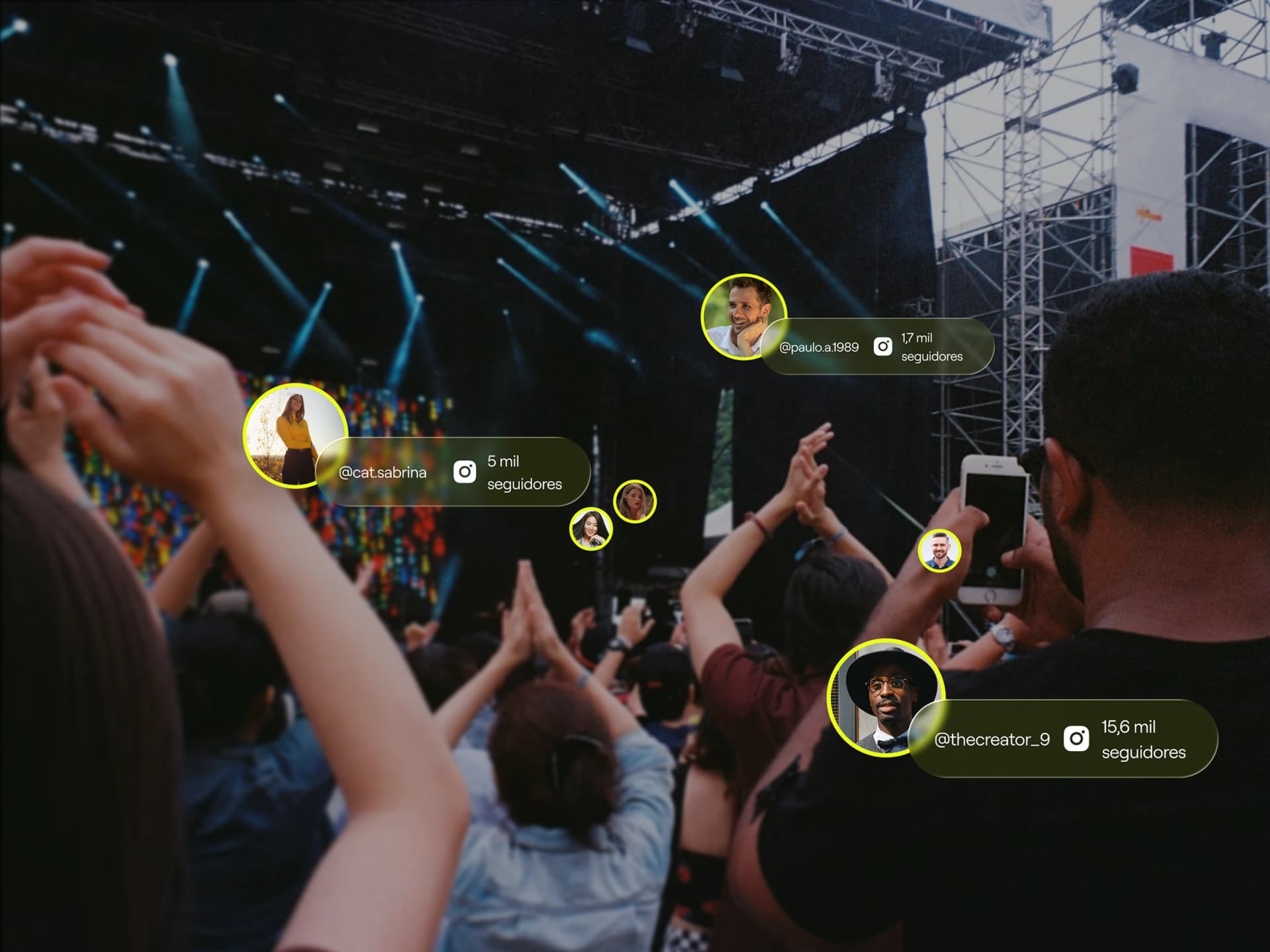Audience Profiling