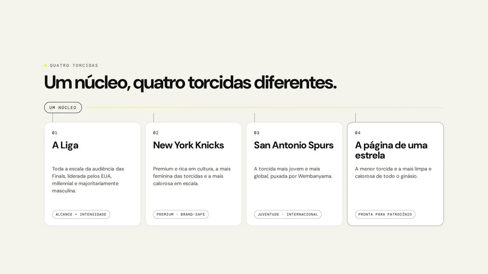 Final da NBA 2026: A Liga, os Knicks, os Spurs e a página de uma estrela como quatro torcidas de uma audiência.